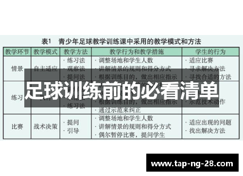 足球训练前的必看清单