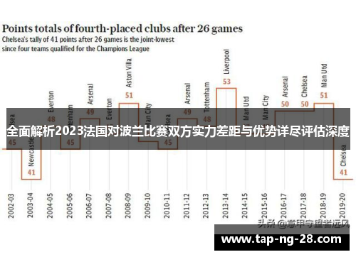 全面解析2023法国对波兰比赛双方实力差距与优势详尽评估深度