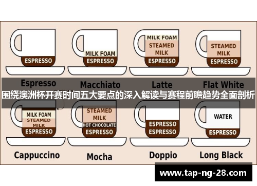 围绕澳洲杯开赛时间五大要点的深入解读与赛程前瞻趋势全面剖析