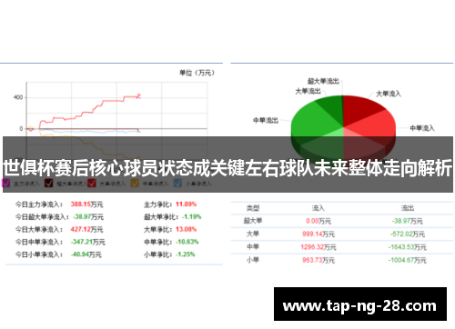 世俱杯赛后核心球员状态成关键左右球队未来整体走向解析 世俱杯赛后核心球员状态成关键左右球队未来整体走向解析