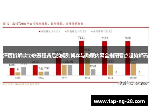 深度拆解欧协联赛程背后的规则博弈与隐藏内幕全指南看点趋势解码