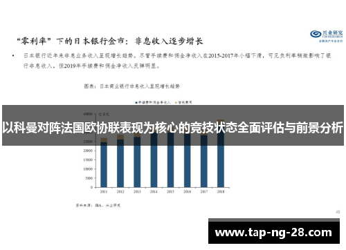 以科曼对阵法国欧协联表现为核心的竞技状态全面评估与前景分析 以科曼对阵法国欧协联表现为核心的竞技状态全面评估与前景分析