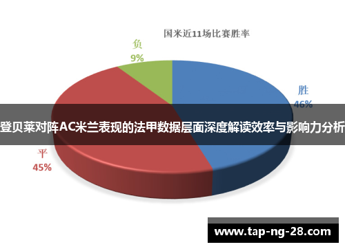 登贝莱对阵AC米兰表现的法甲数据层面深度解读效率与影响力分析